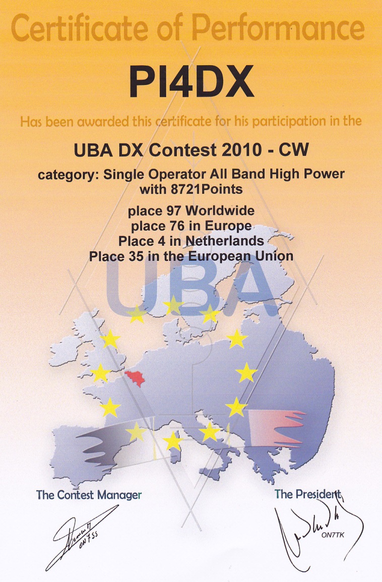 2010 UBA DX contest SOABHP CW 2010