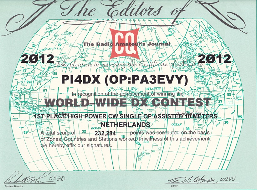 2012 CQ WW DX SO ass 10meter CW 2012