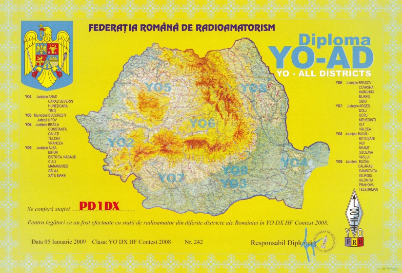2009 YO DX PD1DX 2008